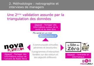 2. Méthodologie : netnographie et  interviews de managers Une 2 ème  validation assurée par la triangulation des données 3...
