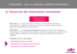 3. Résultats : vers un premier modèle d’interaction b. Focus sur les interactions consenties Communauté  d’utilisateurs <u...
