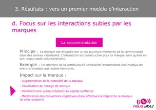 3. Résultats : vers un premier modèle d’interaction d. Focus sur les interactions subies par les marques La recommandation...