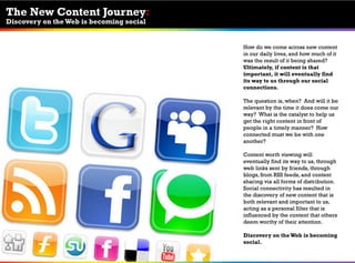 Interactions: Extending The Digital Experience