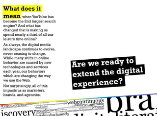 Interactions: Extending The Digital Experience