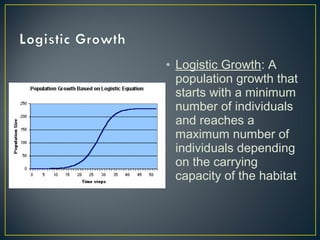 • Logistic Growth: A
  population growth that
  starts with a minimum
  number of individuals
  and reaches a
  maximum number of
  individuals depending
  on the carrying
  capacity of the habitat
 