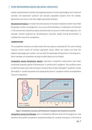 SYED MUHAMMAD KHAN (BS HONS. ZOOLOGY)
pg. 4
closely related bacterial strain(s). By targeting bacteria of similar physiological and nutritional
activities, the bacteriocin producer will exclude susceptible bacteria from the habitat.
Bacteriocins act more or less like a highly specialized antibiotic.
Microbial End Products: It involves the end products of microbial metabolism which may inhibit
the growth of other microorganisms. As a result of fermentation or modification of chemicals
in the environment, bacteria produce chemicals that can serve to inhibit other organisms. For
example, ethanol produced by Saccharomyces cerevisiae (yeast) during fermentation is
inhibitory for many of its competitors.
COMPETITION
The competitive exclusion principle states that two species competing for the same limiting
resource cannot coexist at constant population values. When one species has even the
slightest advantage over another, the one with the advantage will dominate in the long term.
Some examples of competition among microbial species are as follows:
Competition among Paramecium Species: Laboratory competition experiments have been
conducted using two species of Paramecium, P. aurelia and P. caudatum. The conditions were
to add fresh water every day and input a constant flow of food. Although P. caudatum initially
dominated, P. aurelia recovered and subsequently drove P. caudatum extinct via exploitative
resource competition.
Figure: Competitive exclusion of Paramecium caudatum by Paramecium aurelia.
Competition among Soil Microbes: Soil is inhabited by different kinds of microorganisms, and
therefore they exhibit competition among themselves for nutrients and space. In this kind of
 