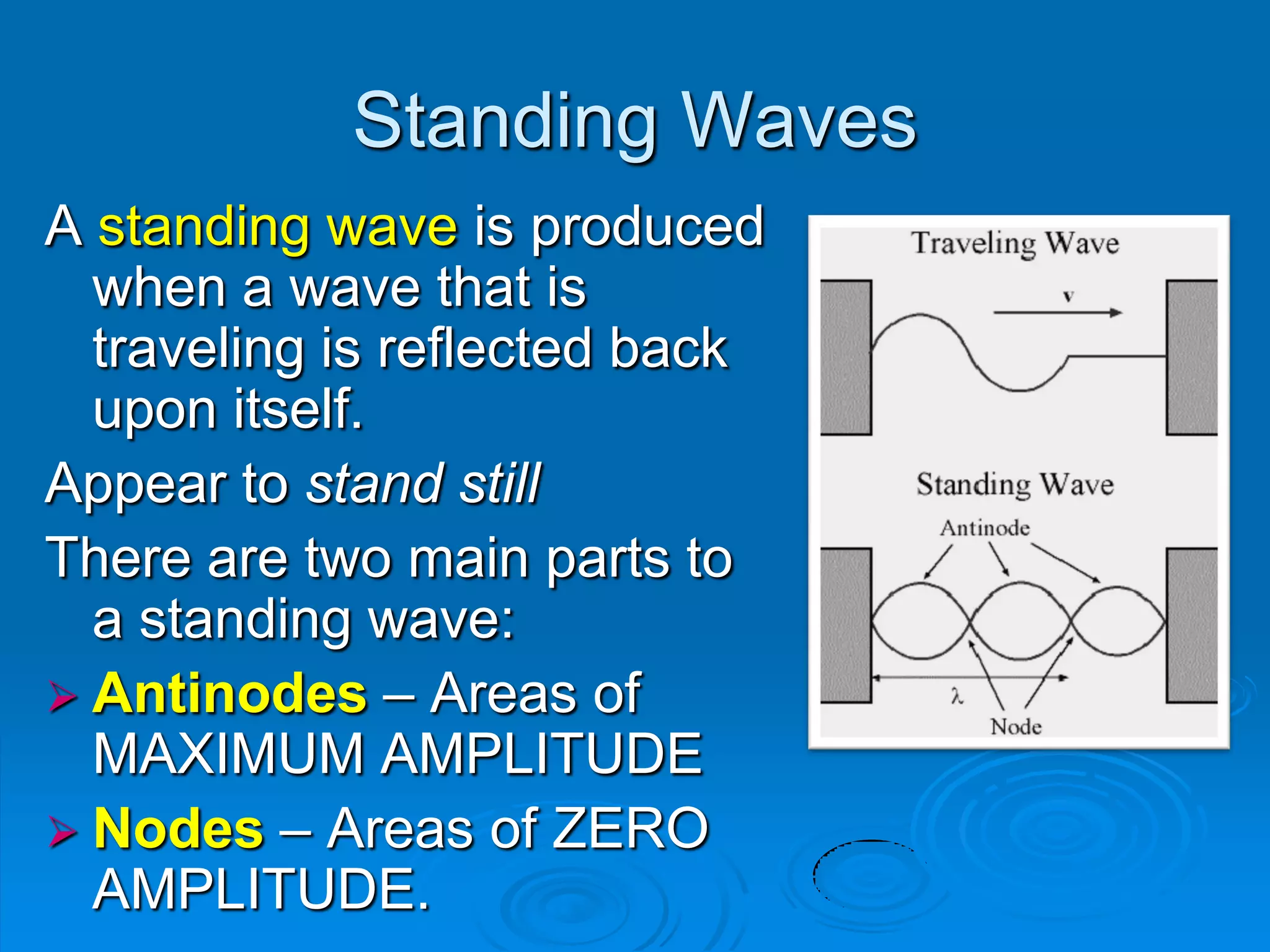 Standing Waves
A standing wave is produced
  when a wave that is
  traveling is reflected back
  upon itself.
Appear to stand still
There are two main parts to
  a standing wave:
 Antinodes – Areas of
  MAXIMUM AMPLITUDE
 Nodes – Areas of ZERO
  AMPLITUDE.
 