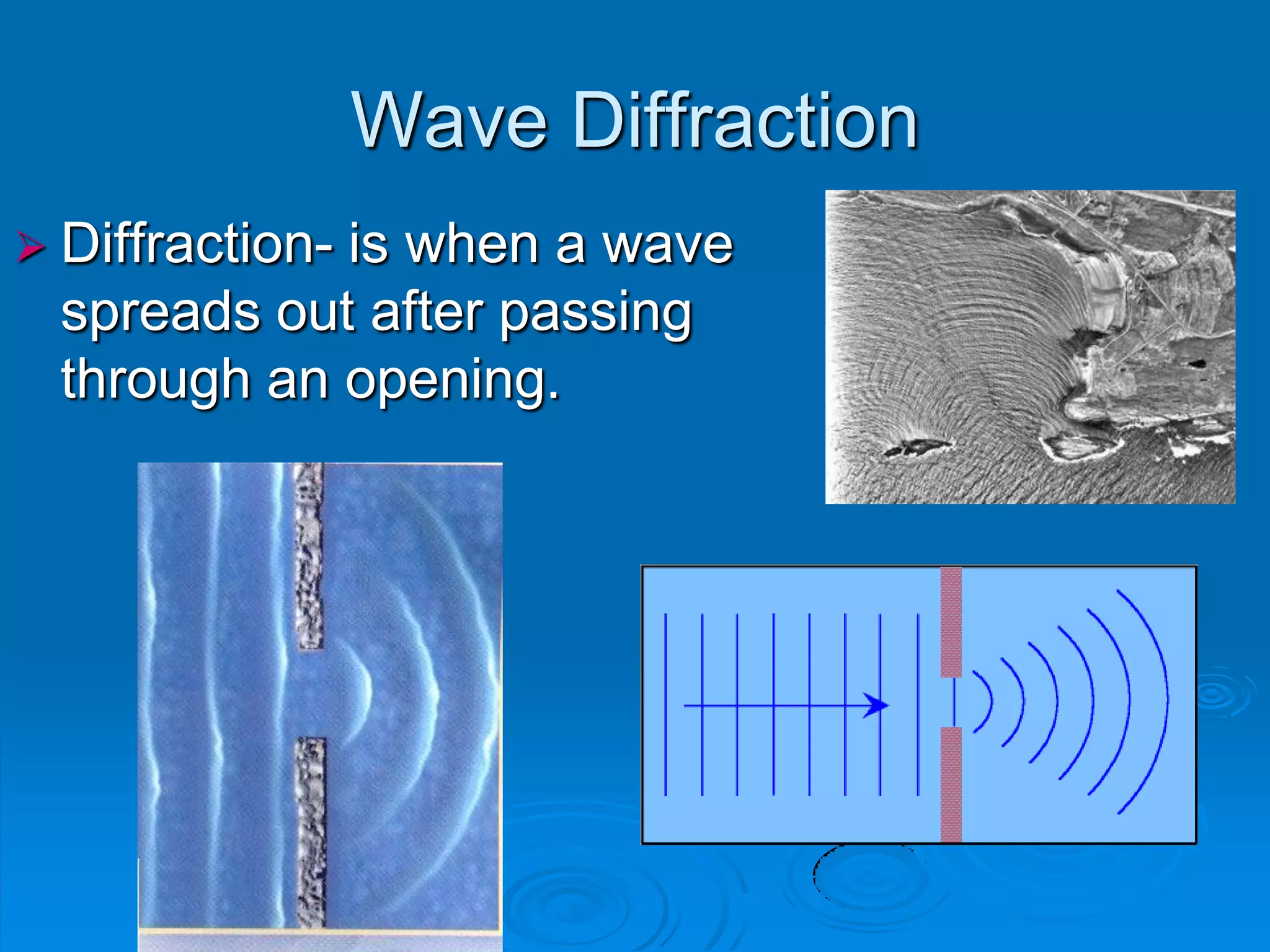 Wave Diffraction
 Diffraction-
             is when a wave
  spreads out after passing
  through an opening.
 