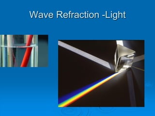 Wave Refraction -Light
 