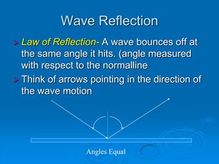 Wave Reflection
 Law  of Reflection- A wave bounces off at
  the same angle it hits. (angle measured
  with respect to the normalline
 Think of arrows pointing in the direction of
  the wave motion




                 Angles Equal
 