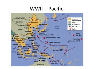 WWII -  Pacific 
