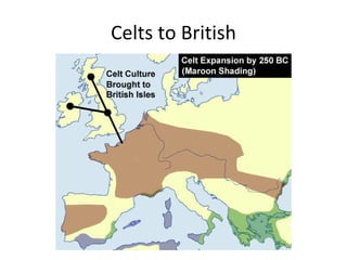 Celts to British 