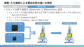 • スタンドの降下速度を 10mm/min と 80mm/minに設定
• フォースゲージの値が200Nに達するまで降下させ同じ速度でスタンドを上昇させる
• 電圧の変化は3回記録
• アノードサイズは90mmで固定※2
• カソードサイズは90mm，45mmで電圧を測定
16
事前準備 性能特性の検証 動作モードの検証
実験: 入力速度による電圧応答の違いの測定
※2 アノードサイズの大きさは発生する電圧に関係ないため固定にしている.(補足資料: 各電極サイズの組み合わせと電圧の変化を参照)
1. カソードサイズ 90mm ① 降下速度 10mm/min
2. カソードサイズ 45mm
② 降下速度 80mm/min
 