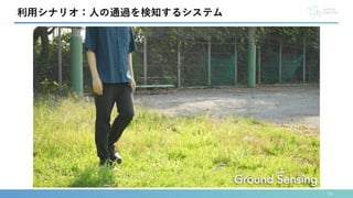 24
利用シナリオ：人の通過を検知するシステム
 