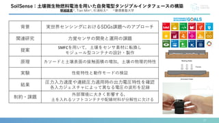 27
SoilSense：土壌微生物燃料電池を用いた自発電型タンジブルインタフェースの構築
塚越雄真1)
, Tian Min1)
, 杉浦裕太1) 1)
慶應義塾大学
背景 実世界センシングにおけるSDGs課題へのアプローチ
関連研究 力覚センサの開発と運用の課題
提案
SMFCを用いて，土壌をセンサ素材に転換し
モジュール型コンテナの設計・製作
原理 カソードと土壌表面の接触面積の増加，土壌の物理的特性
実験 性能特性と動作モードの検証
結果
圧力入力速度や連続圧力適用時の出力電圧特性を確認
各入力ジェスチャによって異なる電圧の波形を記録
制約・課題
外部環境に大きく影響する，
土を入れるソフトコンテナや配線材料が分解性に欠ける
 