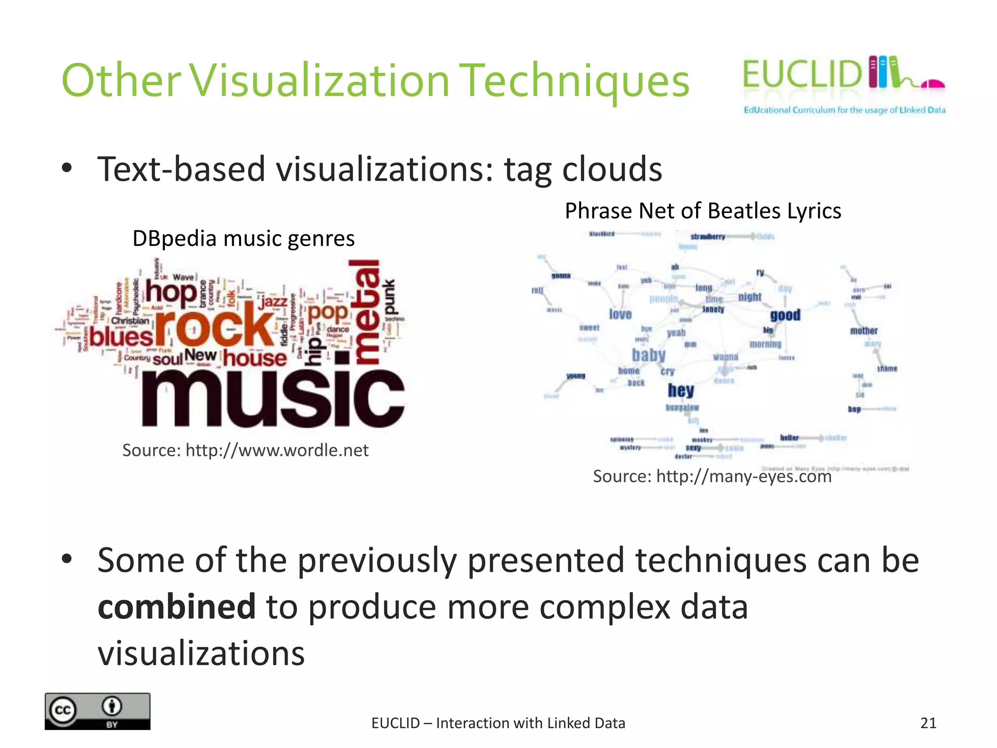 OtherVisualizationTechniques
EUCLID – Interaction with Linked Data 21
• Text-based visualizations: tag clouds
• Some of the previously presented techniques can be
combined to produce more complex data
visualizations
Phrase Net of Beatles Lyrics
DBpedia music genres
Source: http://www.wordle.net
Source: http://many-eyes.com
 