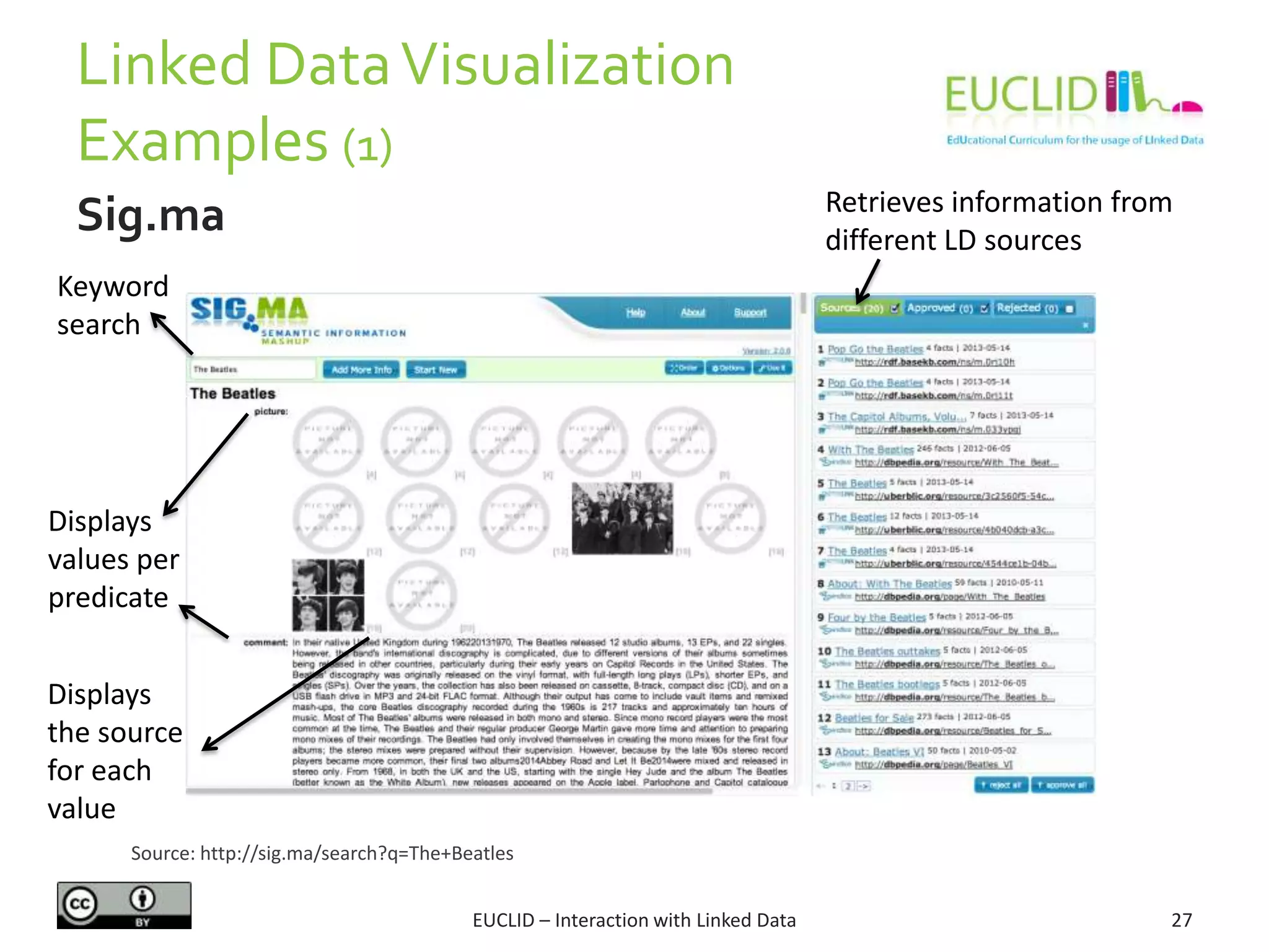 Linked DataVisualization
Examples (1)
EUCLID – Interaction with Linked Data 27
Sig.ma
Source: http://sig.ma/search?q=The+Beatles
Retrieves information from
different LD sources
Keyword
search
Displays
values per
predicate
Displays
the source
for each
value
 