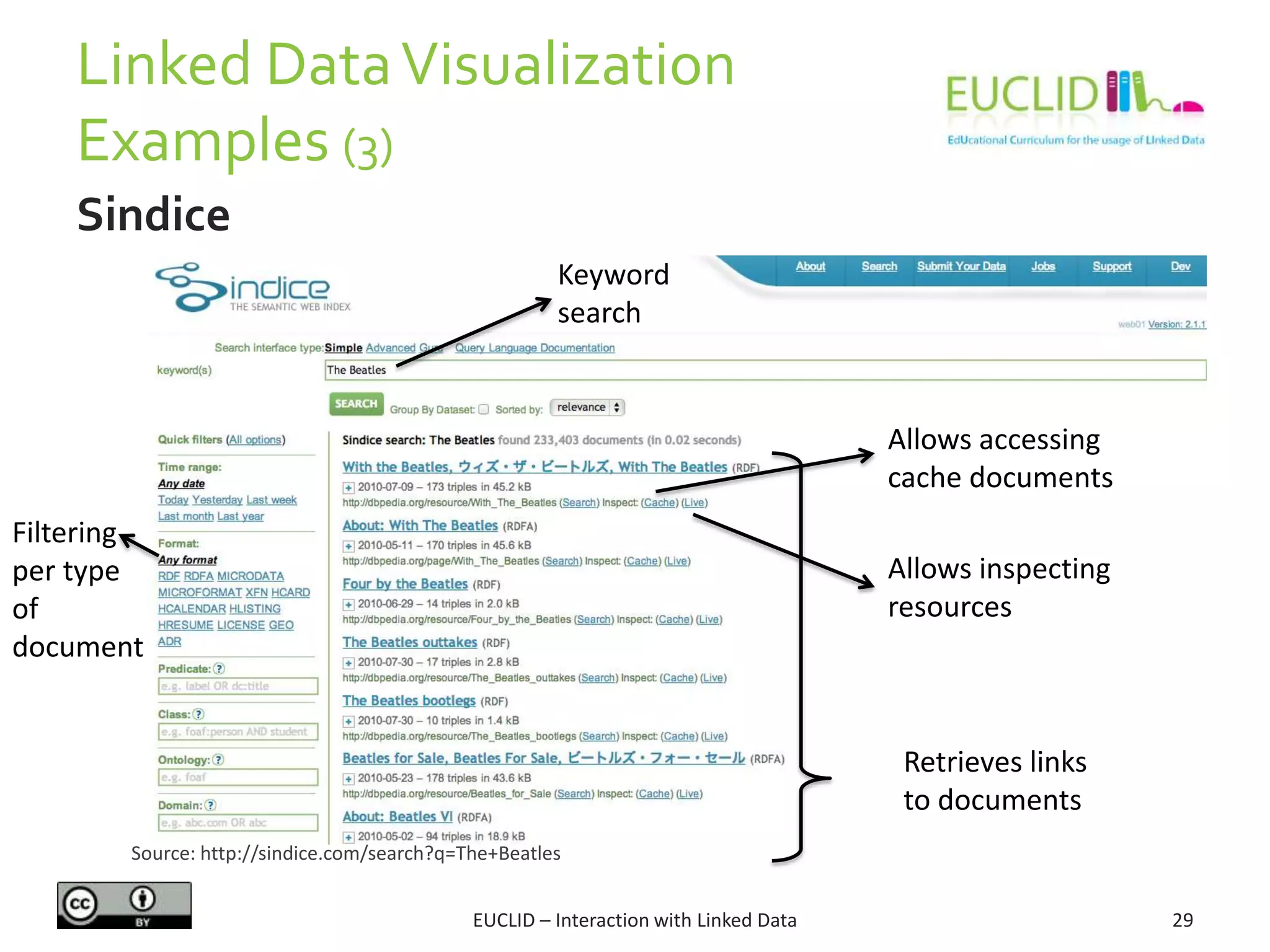 Linked DataVisualization
Examples (3)
EUCLID – Interaction with Linked Data 29
Sindice
Keyword
search
Filtering
per type
of
document
Retrieves links
to documents
Allows accessing
cache documents
Allows inspecting
resources
Source: http://sindice.com/search?q=The+Beatles
 