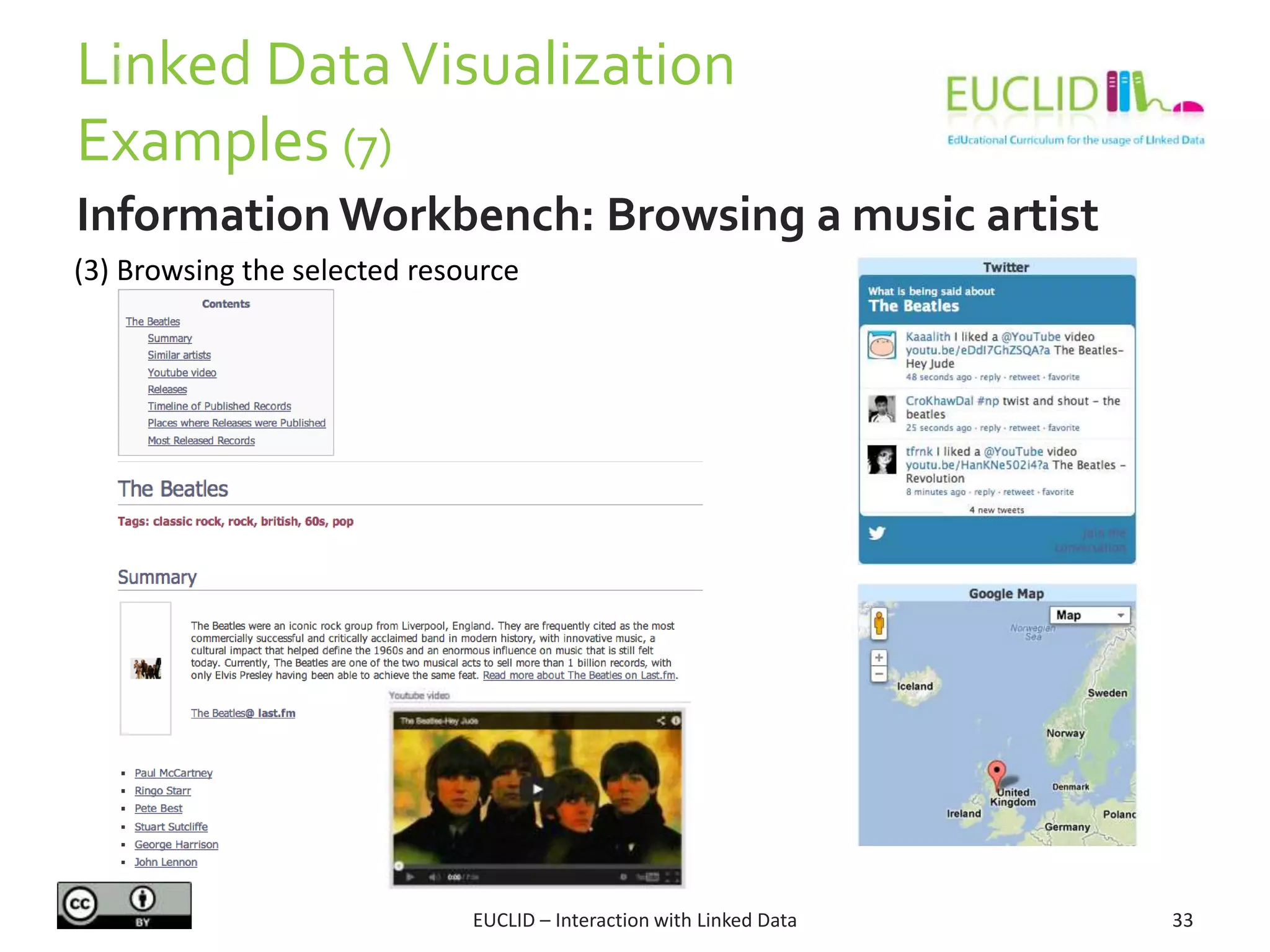 Linked DataVisualization
Examples (7)
EUCLID – Interaction with Linked Data 33
Information Workbench: Browsing a music artist
(3) Browsing the selected resource
 