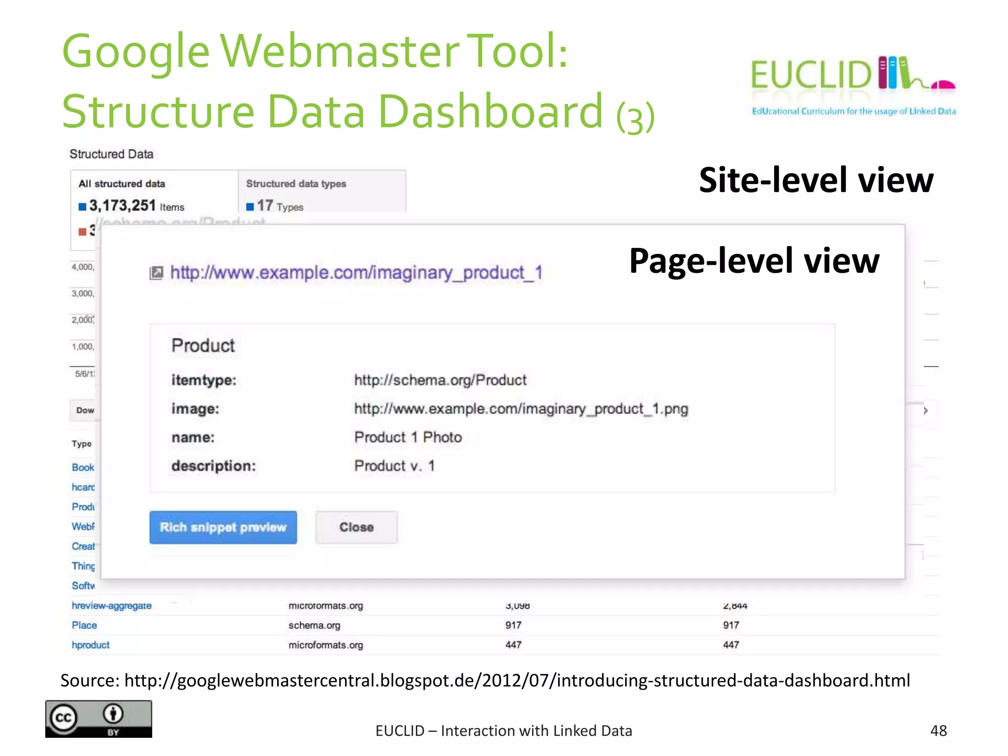 GoogleWebmasterTool:
Structure Data Dashboard (3)
EUCLID – Interaction with Linked Data 48
Source: http://googlewebmastercentral.blogspot.de/2012/07/introducing-structured-data-dashboard.html
Page-level view
Site-level view
 