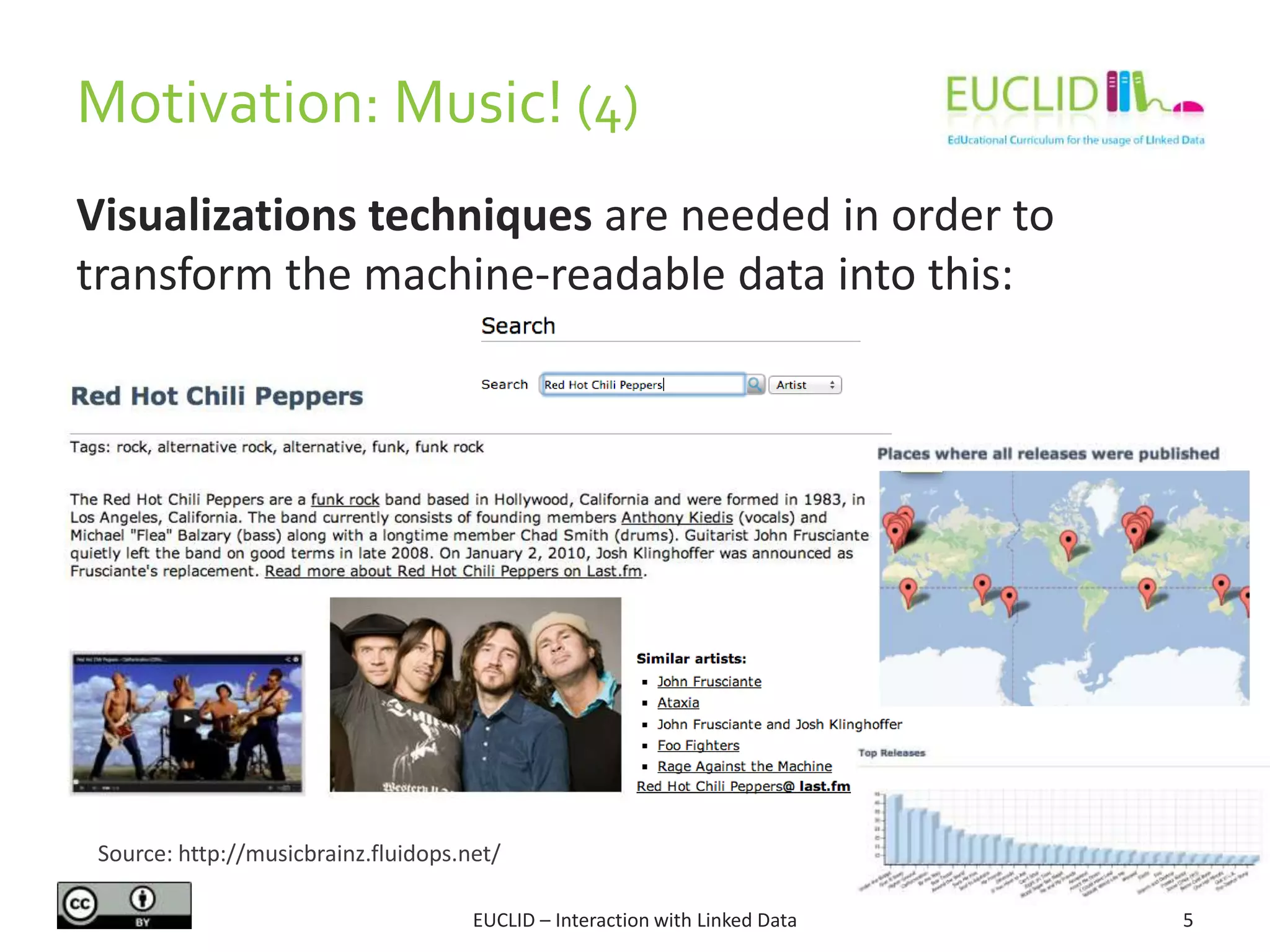 Visualizations techniques are needed in order to
transform the machine-readable data into this:
Motivation: Music! (4)
EUCLID – Interaction with Linked Data 5
Source: http://musicbrainz.fluidops.net/
 