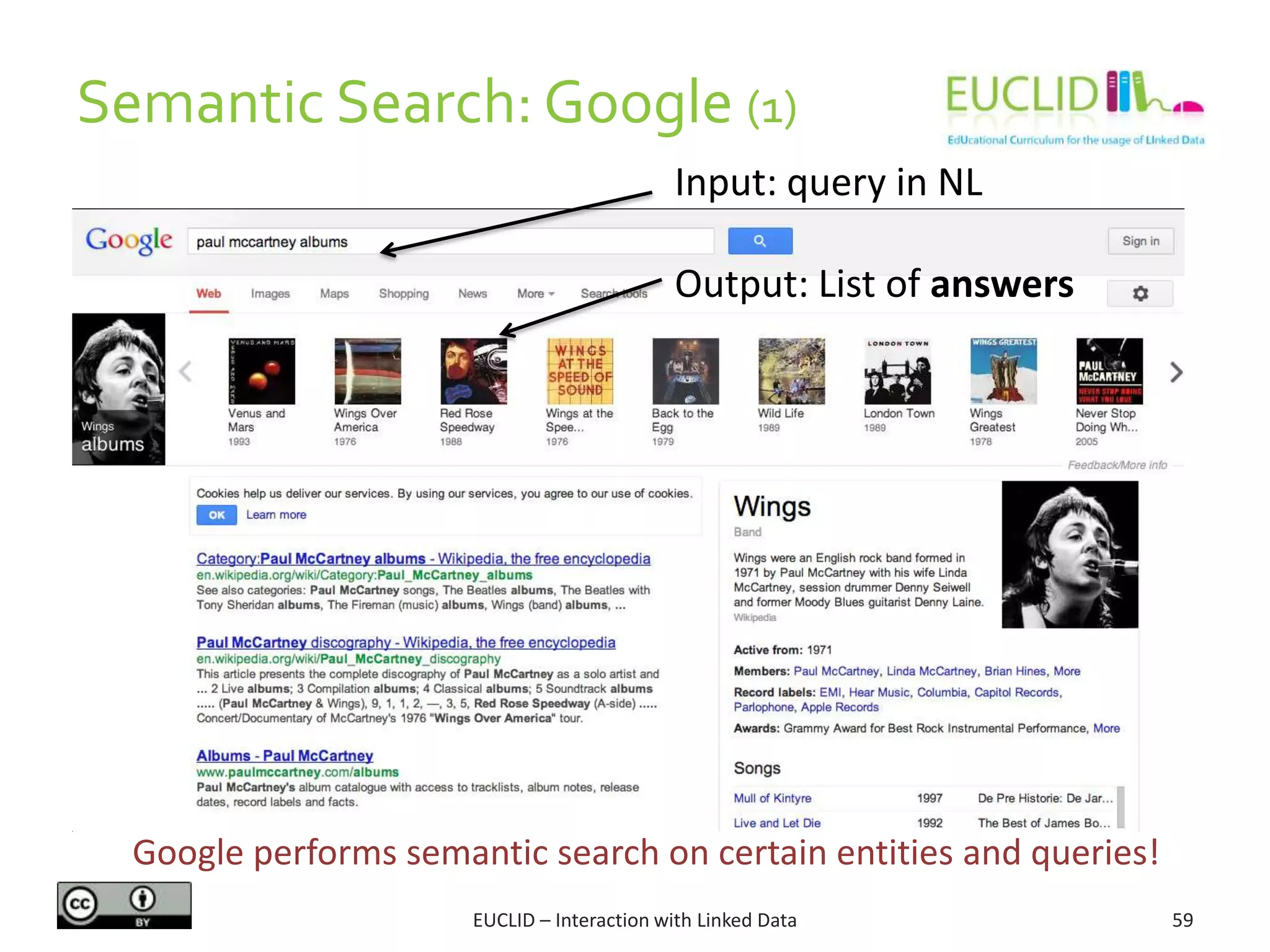 Semantic Search: Google (1)
59EUCLID – Interaction with Linked Data
Input: query in NL
Output: List of answers
Google performs semantic search on certain entities and queries!
 