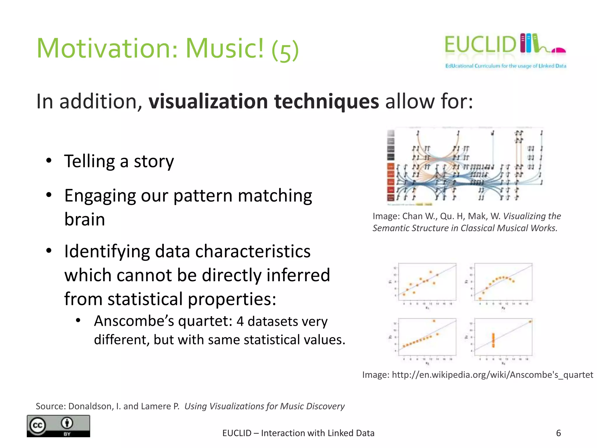 In addition, visualization techniques allow for:
Motivation: Music! (5)
EUCLID – Interaction with Linked Data 6
• Telling a story
• Engaging our pattern matching
brain
• Identifying data characteristics
which cannot be directly inferred
from statistical properties:
• Anscombe’s quartet: 4 datasets very
different, but with same statistical values.
Image: http://en.wikipedia.org/wiki/Anscombe's_quartet
Source: Donaldson, I. and Lamere P. Using Visualizations for Music Discovery
Image: Chan W., Qu. H, Mak, W. Visualizing the
Semantic Structure in Classical Musical Works.
 