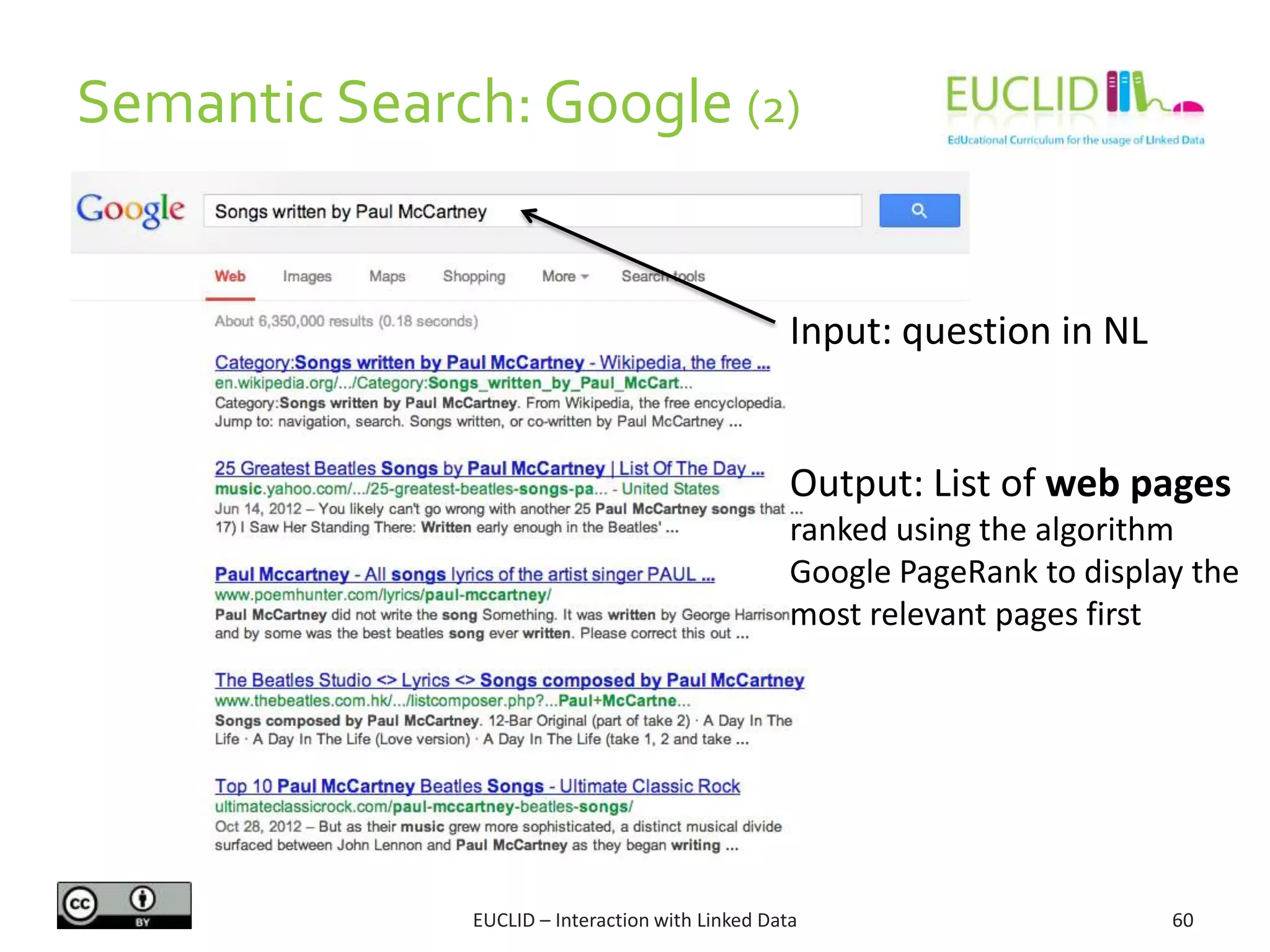 Semantic Search: Google (2)
60EUCLID – Interaction with Linked Data
Input: question in NL
Output: List of web pages
ranked using the algorithm
Google PageRank to display the
most relevant pages first
 
