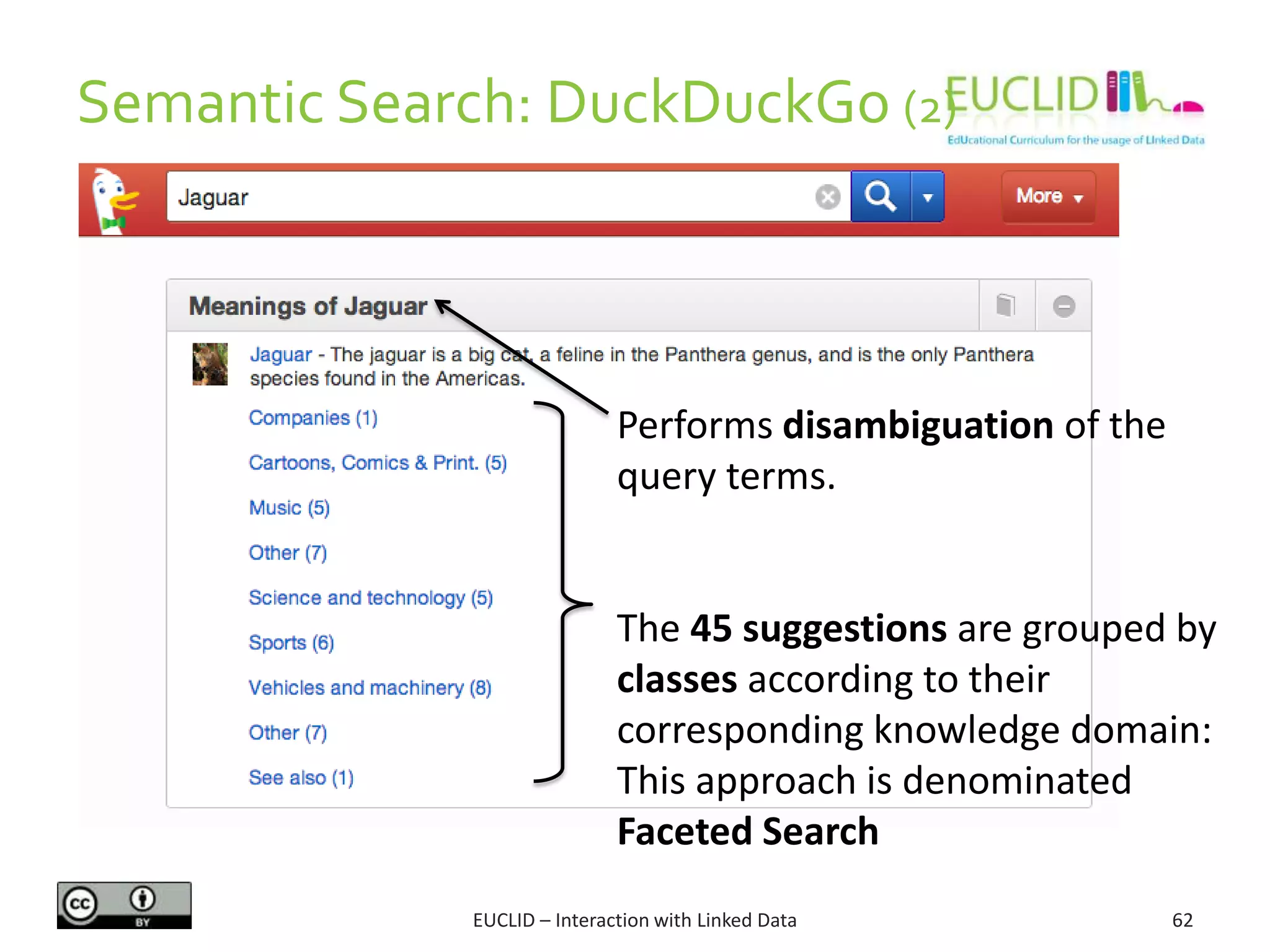Semantic Search: DuckDuckGo (2)
62EUCLID – Interaction with Linked Data
Performs disambiguation of the
query terms.
The 45 suggestions are grouped by
classes according to their
corresponding knowledge domain:
This approach is denominated
Faceted Search
 