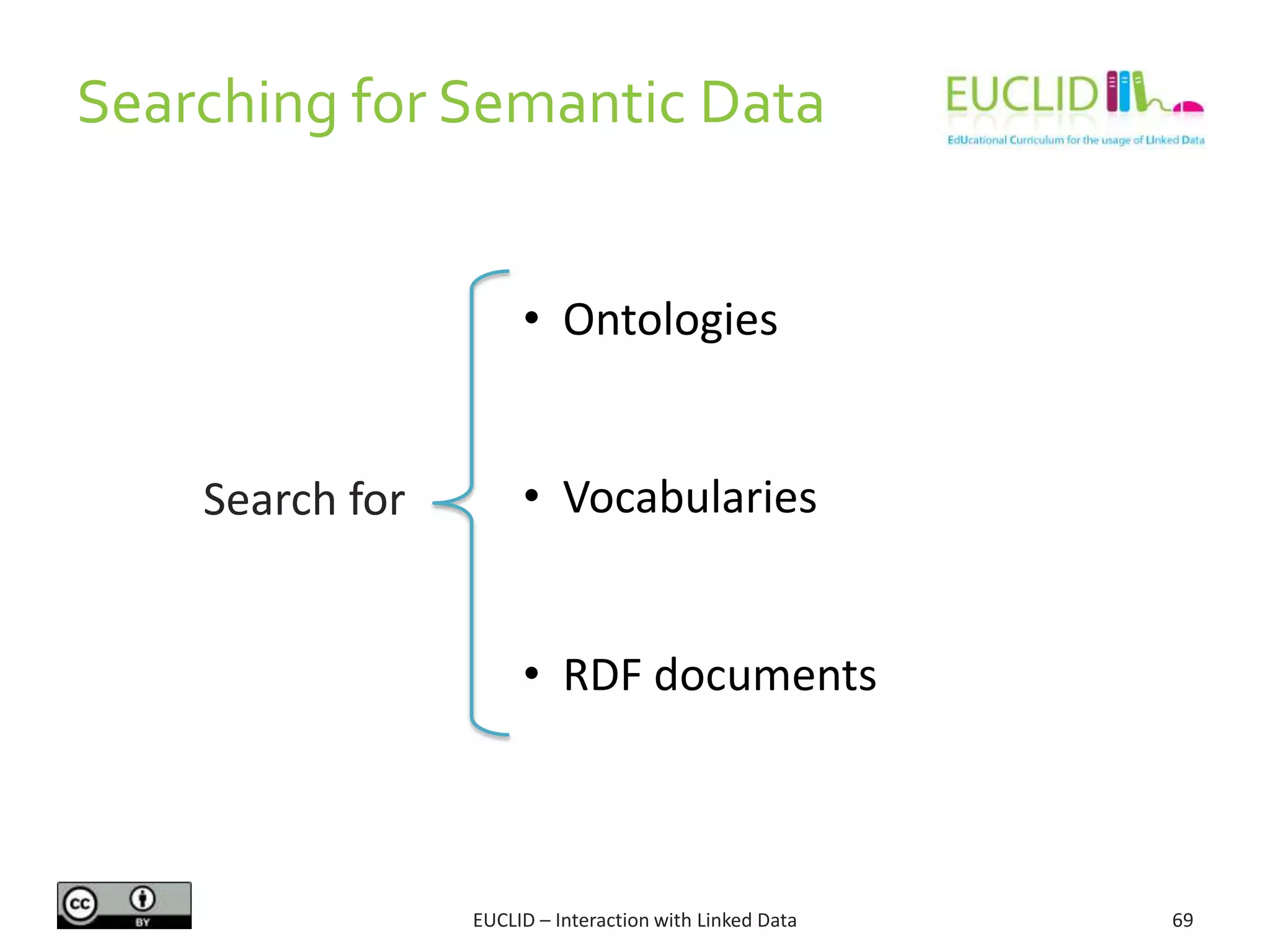 Searching for Semantic Data
69EUCLID – Interaction with Linked Data
Search for
• Ontologies
• Vocabularies
• RDF documents
 
