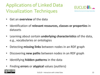 • Get an overview of the data
• Identification of relevant resources, classes or properties in
datasets
• Learning about certain underlying characteristics of the data,
e.g., vocabularies or ontologies
• Detecting missing links between nodes in an RDF graph
• Discovering new paths between nodes in an RDF graph
• Identifying hidden patterns in the data
• Finding errors or atypical values (outliers)
22EUCLID – Interaction with Linked Data
Applications of Linked Data
Visualization Techniques
 