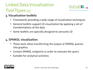 Linked DataVisualization
ToolTypes (2)
3.Visualization toolkits
• Frameworks providing a wide range of visualization techniques
• General toolkits support LD visualization by applying a set of
transformations of the data
• Some toolkits are specially designed to consume LD
4. SPARQL visualization
• These tools allow transforming the output of SPARQL queries
into graphics
• Contact SPARQL endpoints in order to evaluate the query
• Suitable for analytical activities
25EUCLID – Interaction with Linked Data
 