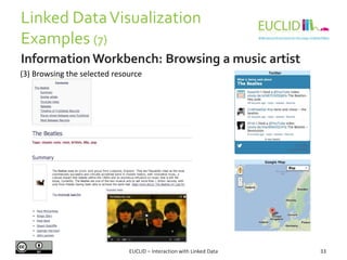 Linked DataVisualization
Examples (7)
EUCLID – Interaction with Linked Data 33
Information Workbench: Browsing a music artist
(3) Browsing the selected resource
 