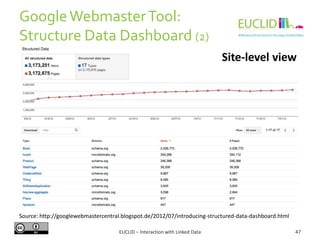 GoogleWebmasterTool:
Structure Data Dashboard (2)
EUCLID – Interaction with Linked Data 47
Source: http://googlewebmastercentral.blogspot.de/2012/07/introducing-structured-data-dashboard.html
Site-level view
 