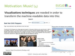 Visualizations techniques are needed in order to
transform the machine-readable data into this:
Motivation: Music! (4)
EUCLID – Interaction with Linked Data 5
Source: http://musicbrainz.fluidops.net/
 