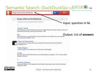 Semantic Search: DuckDuckGo (1)
61EUCLID – Interaction with Linked Data
Input: question in NL
Output: List of answers
 