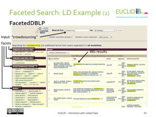 Faceted Search: LD Example (2)
67EUCLID – Interaction with Linked Data
Input: “crowdsourcing”
Facets
485 results
FacetedDBLP
 