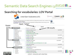 Semantic Data Search Engines (3)
72EUCLID – Interaction with Linked Data
Facets
84 results
Input: “artist”
CH 3
Searching for vocabularies: LOV Portal
 