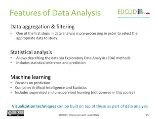 Features of Data Analysis
75EUCLID – Interaction with Linked Data
Statistical analysis
• Allows describing the data via Exploratory Data Analysis (EDA) methods
• Includes statistical inference and prediction
Data aggregation & filtering
• One of the first steps in data analysis is pre-processing in order to select the
appropriate data to study
Visualization techniques can be built on top of these as part of data analysis
Machine learning
• Focuses on prediction
• Combines Artificial Intelligence and Statistics
• Includes supervised and unsupervised learning (not covered in this course)
 