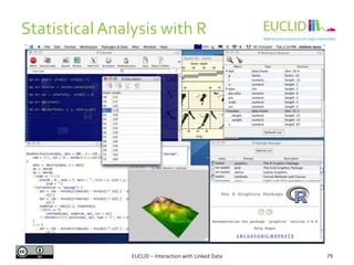 Statistical Analysis with R
EUCLID – Interaction with Linked Data 79
 