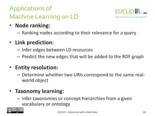Applications of
Machine Learning on LD
EUCLID – Interaction with Linked Data 86
• Node ranking:
– Ranking nodes according to their relevance for a query
• Link prediction:
– Infer edges between LD resources
– Predict the new edges that will be added to the RDF graph
• Entity resolution:
– Determine whether two URIs correspond to the same real-
world object
• Taxonomy learning:
– Infer taxonomies or concept hierarchies from a given
vocabulary or ontology
 