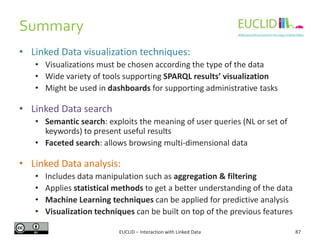 Summary
EUCLID – Interaction with Linked Data 87
• Linked Data visualization techniques:
• Visualizations must be chosen according the type of the data
• Wide variety of tools supporting SPARQL results’ visualization
• Might be used in dashboards for supporting administrative tasks
• Linked Data search
• Semantic search: exploits the meaning of user queries (NL or set of
keywords) to present useful results
• Faceted search: allows browsing multi-dimensional data
• Linked Data analysis:
• Includes data manipulation such as aggregation & filtering
• Applies statistical methods to get a better understanding of the data
• Machine Learning techniques can be applied for predictive analysis
• Visualization techniques can be built on top of the previous features
 