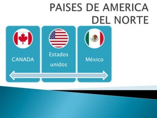 CANADA
Estados
unidos
México