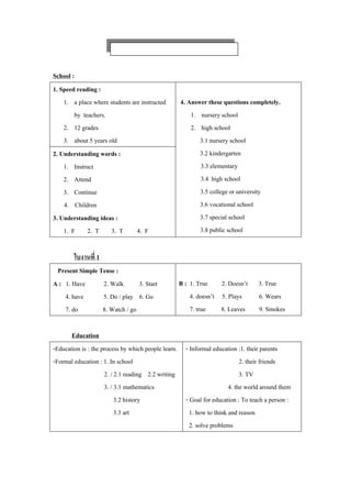 Answer Key : แผนการจัดการเรียนรู ที่ 2

School :
1. Speed reading :
    1. a place where students are instructed     4. Answer these questions completely.
        by teachers.                                 1. nursery school
    2. 12 grades                                     2. high school
    3. about 5 years old                                3.1 nursery school
2. Understanding words :                                3.2 kindergarten
    1. Instruct                                         3.3 elementary
    2. Attend                                           3.4 high school
    3. Continue                                         3.5 college or university
    4. Children                                         3.6 vocational school
3. Understanding ideas :                                3.7 special school
    1. F 2. T 3. T 4. F                                 3.8 public school

        ใบงานท่ี 1
 Present Simple Tense :
A : 1. Have        2. Walk       3. Start        B : 1. True 2. Doesn’t         3. True
    4. have        5. Do / play 6. Go                4. doesn’t 5. Plays        6. Wears
    7. do          8. Watch / go                     7. true    8. Leaves       9. Smokes

       Education
-Education is : the process by which people learn. - Informal education :1. their parents
-Formal education : 1. In school                                          2. their friends
                     2. / 2.1 reading 2.2 writing                         3. TV
                     3. / 3.1 mathematics                            4. the world around them
                          3.2 history              - Goal for education : To teach a person :
                          3.3 art                    1. how to think and reason
                                                     2. solve problems
 