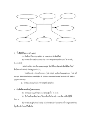 College or university              Vocational School                 High School



       Special School                      School                    Elementary School



        Nursery School                 Public School                  Kindergarten School



2 ขนปฏบตกจกรรม (Practice)
       ้ั ิ ั ิ ิ
               2.1 นักเรียนใชพจนานุกรมคนหาความหมายของคําศัพทใหม
               2.2 นักเรียนอานบทอานโดยละเอียด และนําขอมูลจากบทอานมาแกไข ปรบปรง    ั ุ
ผงมโนทศน
 ั          ั
               2.3 นักเรยนศกษาประโยค present simple ตอไปนี้ และสังเกตคําศัพทที่ขีดเสนใต
                        ี ึ
ซึ่งเปนคากริยาที่แสดงถึงปจจุบันกาล (V1)
          ํ
                    Nick Jason is a Music Producer. He is middle-aged and wears glasses. He is tall
and thin. Sometimes he loses his temper. He shouts at his musicians and secretary. He doesn’t
have much money.
              2.4 นักเรียนและครูชวยกันสรุปโครงสรางประโยค
                                   

3 ข้ันถายโอนการเรยนรู (Production)
                     ี
            3.4 นักเรียนทําแบบฝกกิจกรรมการเรียนรู เรือง โรงเรียน
                                                       ่
            3.5 นักเรียนศึกษาตัวอยางการใชประโยค ในใบงานที่ 1 และทาแบบฝกปฏิบัติ
                                                                   ํ
กิจกรรม
            3.3 นักเรียนจับคูกนตรวจคําตอบ ครสมนกเรยนอานคาตอบของเพือน ครูเฉลยคําตอบ
                               ั             ู ุ ั ี  ํ             ่
ที่ถกตอง นกเรยนแกไขขอผด
    ู      ั ี        ิ
 