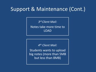 Support & Maintenance (Cont.)
3rd Client Mail:
Notes take more time to
LOAD
4th Client Mail:
Students wants to upload
big notes (more than 5MB
but less than 8MB)
 