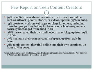 Pew Report on Teen Content Creators 39% of online teens share their own artistic creations online, such as artwork, photos, stories, or videos, up from 33% in 2004. 33% create or work on webpages or blogs for others, including those for groups they belong to, friends, or school assignments, basically unchanged from 2004 (32%). 28% have created their own online journal or blog, up from 19% in 2004. 27% maintain their own personal webpage, up from 22% in 2004. 26% remix content they find online into their own creations, up from 19% in 2004. Amanda Lenhart, Mary Madden, Alexandra Rankin Macgill, and Aaron Smith, Pew Internet & American Life Project  December 19, 2007 