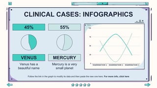 CLINICAL CASES: INFOGRAPHICS
MERCURY
Mercury is a very
small planet
55%
VENUS
Venus has a
beautiful name
45%
Follow the link in the graph to modify its data and then paste the new one here. For more info, click here
 