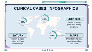 CLINICAL CASES: INFOGRAPHICS
SATURN
Saturn is a gas
giant and has
several rings
JUPITER
Jupiter is a gas
giant and a very
big planet
MARS
Despite being red,
Mars is actually a
cold place
25%
35%
40%
 