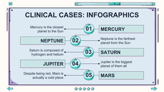 CLINICAL CASES: INFOGRAPHICS
Mercury is the closest
planet to the Sun MERCURY
01
Neptune is the farthest
planet from the Sun
NEPTUNE 02
Saturn is composed of
hydrogen and helium SATURN
03
Jupiter is the biggest
planet of them all
JUPITER 04
Despite being red, Mars is
actually a cold place MARS
05
 