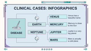 CLINICAL CASES: INFOGRAPHICS
DISEASE
VENUS
Venus has a
beautiful name
MERCURY
Mercury is close
to the Sun
JUPITER
Jupiter is a very
big planet
MARS
Mars is actually
a cold place
EARTH
NEPTUNE
 