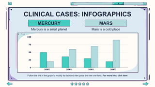 CLINICAL CASES: INFOGRAPHICS
Follow the link in the graph to modify its data and then paste the new one here. For more info, click here
Mercury is a small planet
MERCURY
Mars is a cold place
MARS
 