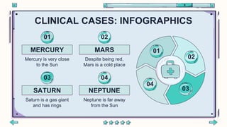 CLINICAL CASES: INFOGRAPHICS
Mercury is very close
to the Sun
MERCURY
Despite being red,
Mars is a cold place
MARS
Saturn is a gas giant
and has rings
SATURN
Neptune is far away
from the Sun
NEPTUNE
01
02
03
04
01 02
03 04
 